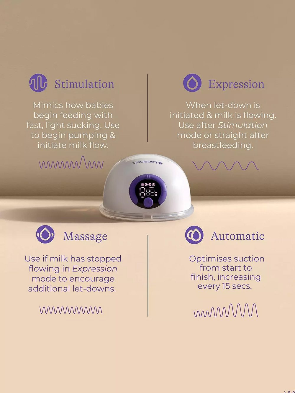 Lansinoh - Hands Free Breast Pump Single - Image 3
