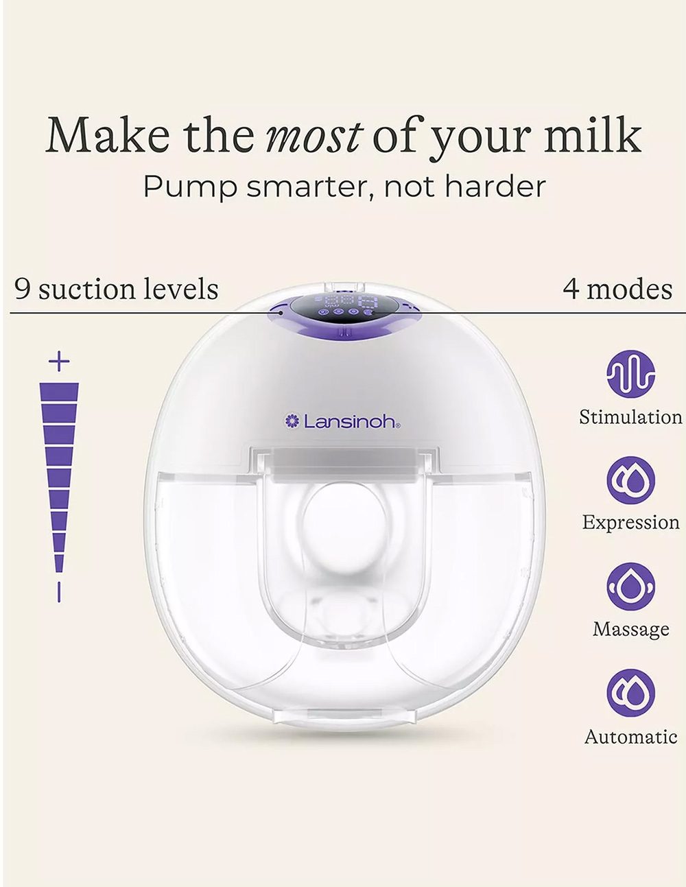 Lansinoh - Hands Free Breast Pump Single - Image 2